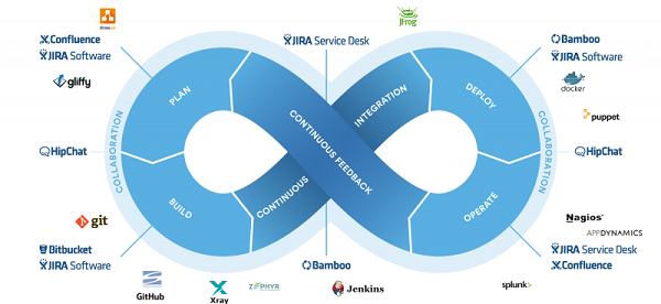 Atlassian-Jira.png