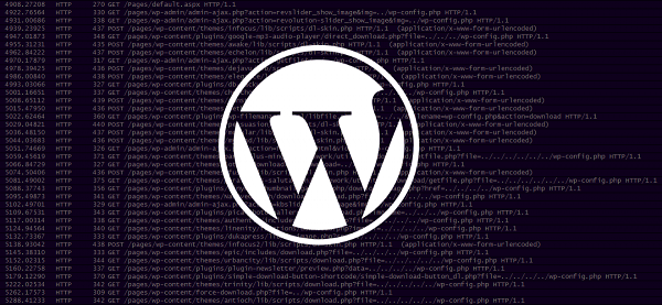 attacking wordpress.png