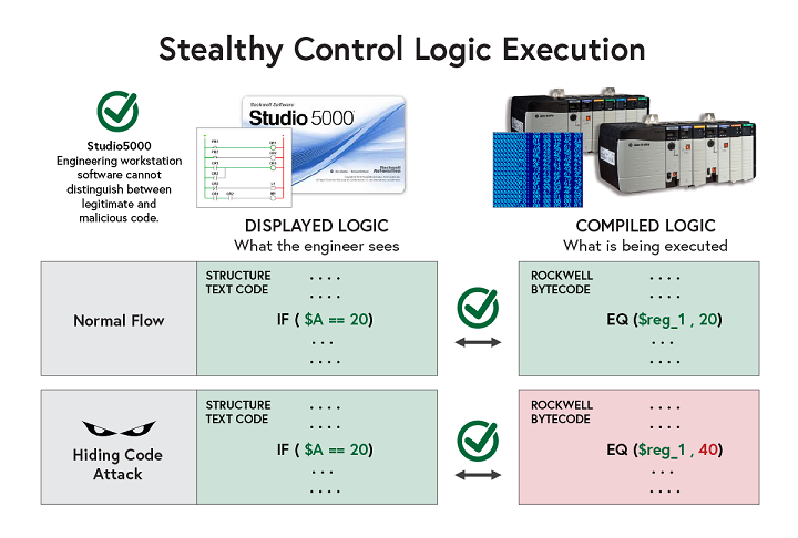 PLC Rockwell-4.png