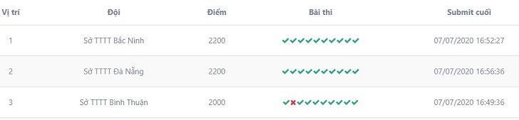 Top3_01.jpg