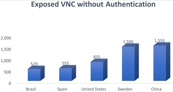 vnc354.jpg