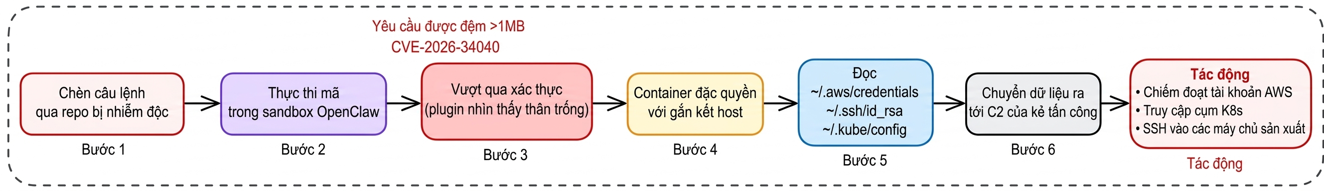 1775642555981.png