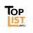 toplistvninfo